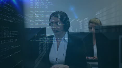 centro de llamadas de datos financieros y de negocios globales.