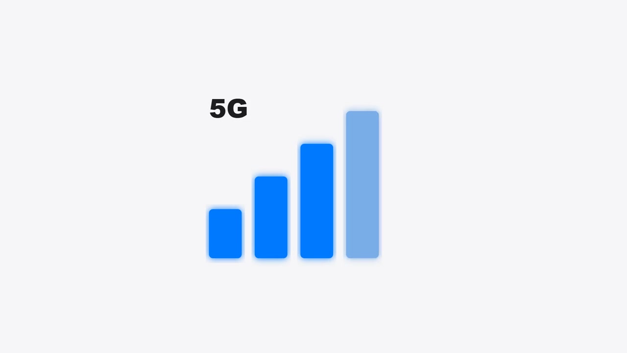 5G Network Signal Strength Indicator Loading Animation