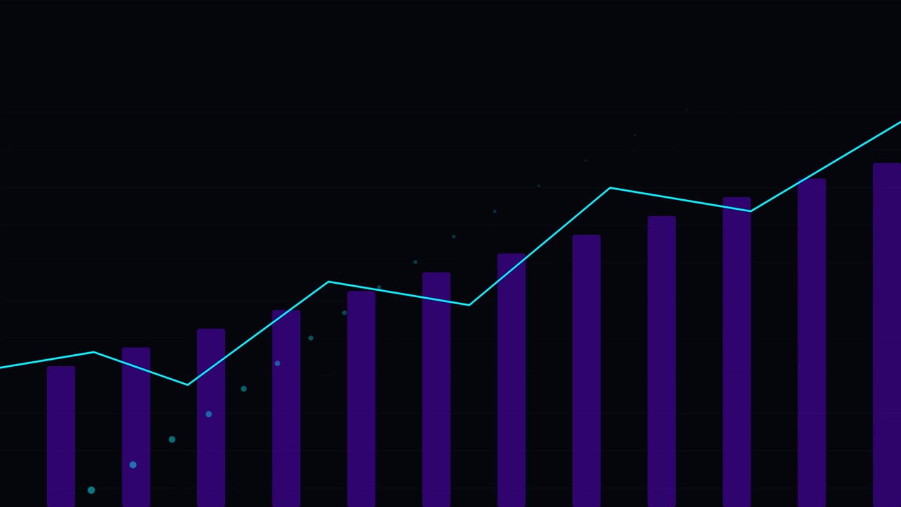 Grafico a barre animato e grafico a linee che mostrano la crescita finanziaria