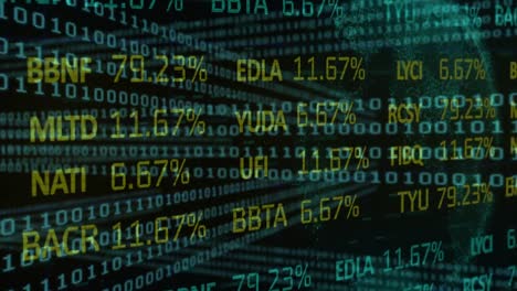 Procesamiento-De-Datos-De-Números-Binarios-Contra-Procesamiento-De-Datos-Del-Mercado-De-Valores