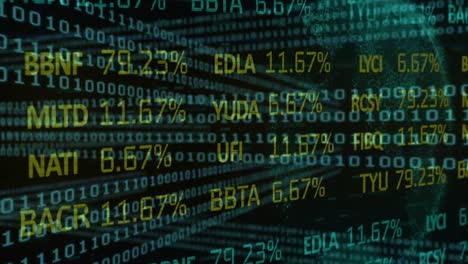 procesamiento de datos de números binarios frente al procesamiento de datos del mercado de valores