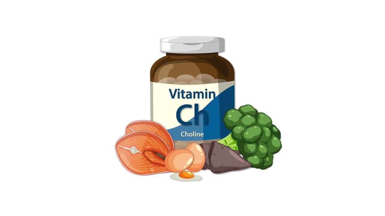 Choline supplement bottle appears with salmon, eggs, broccoli, and liver on a clean white background