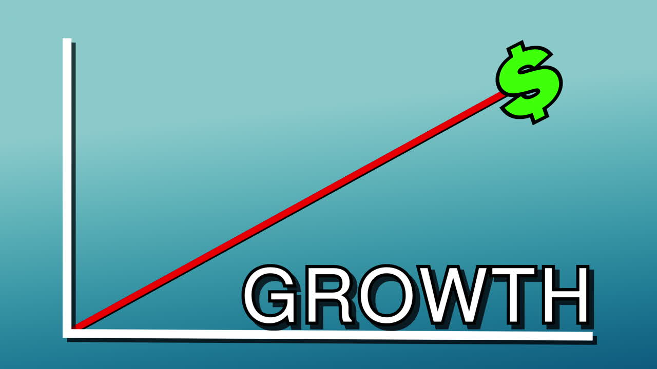 GROWTH Text with Rapid Growth Graph Chart Indicating Financial Success in Business with an Upward Trajectory Trend. Improvement Over Time and Increased Market Share. Animated Motion Graphics