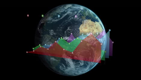 gráfico animado sobre la tierra en rotación, que muestra el análisis de datos globales