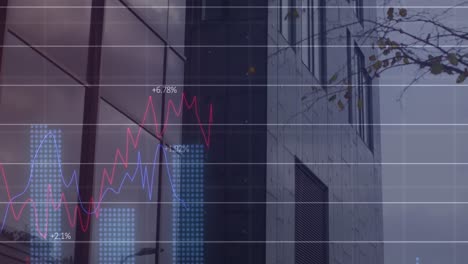 Animation-Mehrerer-Diagramme-Mit-Wechselnden-Zahlen-über-Einem-Modernen-Gebäude-Vor-Dem-Himmel