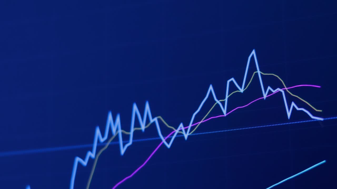 forex/stock chart background