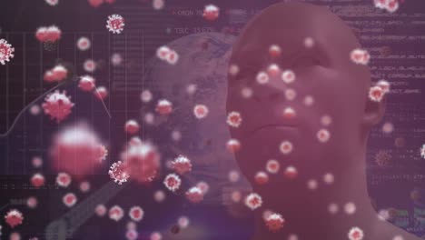 animation of covid 19 virus cells and digital head over data processing on red background