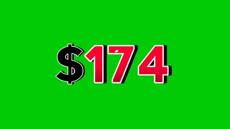 animation number $174 dollar sign motion graphics with smoke effect green screen background vibrant red numbers. video 3d effect with shadows for video elements business concept
