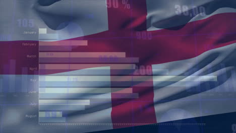 Animación-Del-Procesamiento-De-Datos-Financieros-Sobre-La-Bandera-De-Inglaterra.