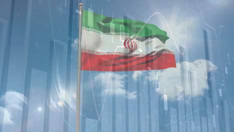 Animation-Der-Statistik-Und-Finanzdatenverarbeitung-über-Der-Flagge-Des-Iran