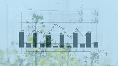 animation of financial data processing over wind flowers