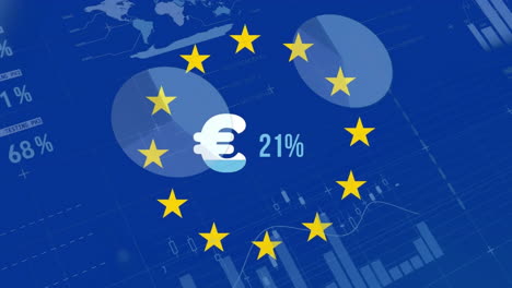 animation of financial data processing over euro sign and flag of euopean union