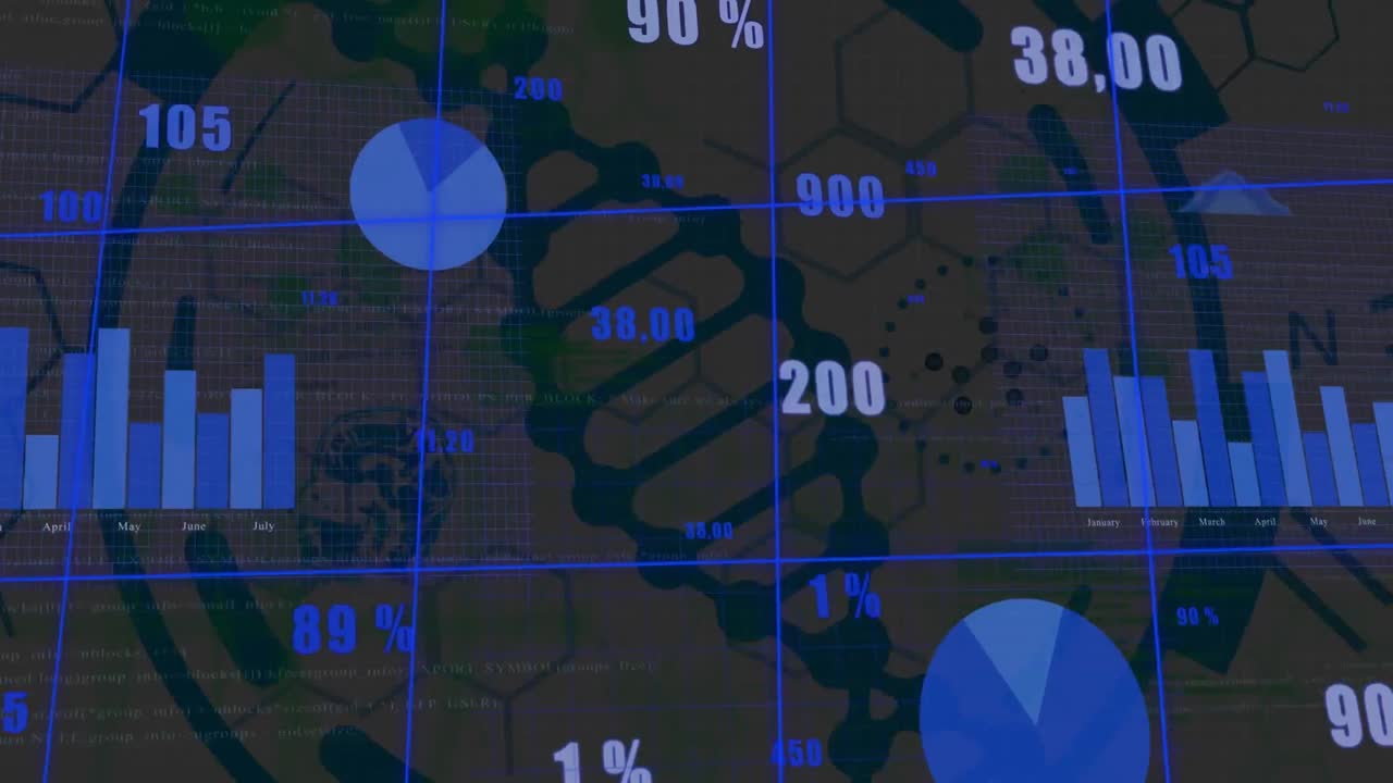 animación del procesamiento de datos sobre la cadena de adn