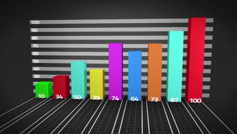 digital animation of statistical data processing against black background