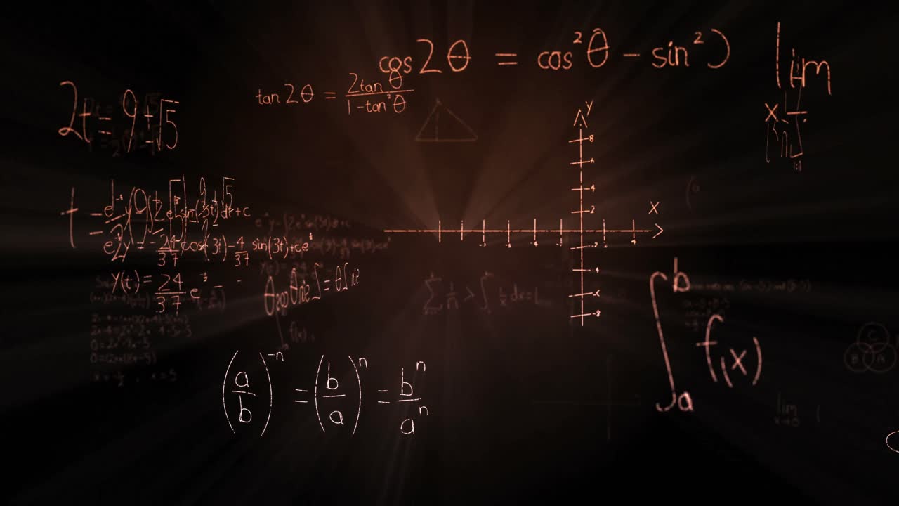 fórmulas matemáticas en la pizarra