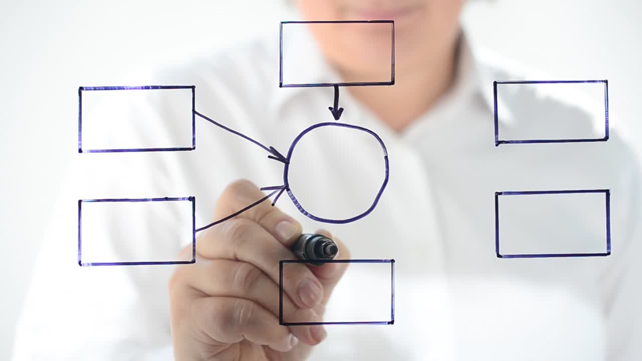 El diagrama de flujo en cristal. Grabación en oficina