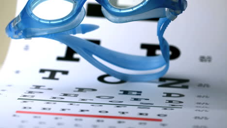 swimming goggles falling onto eye test