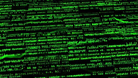 encrypted computer code
