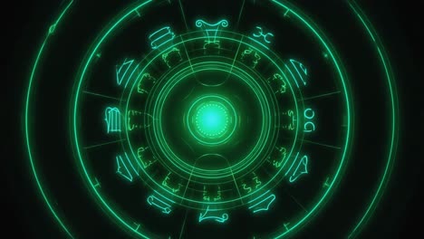 Neon Zodiac Wheel
