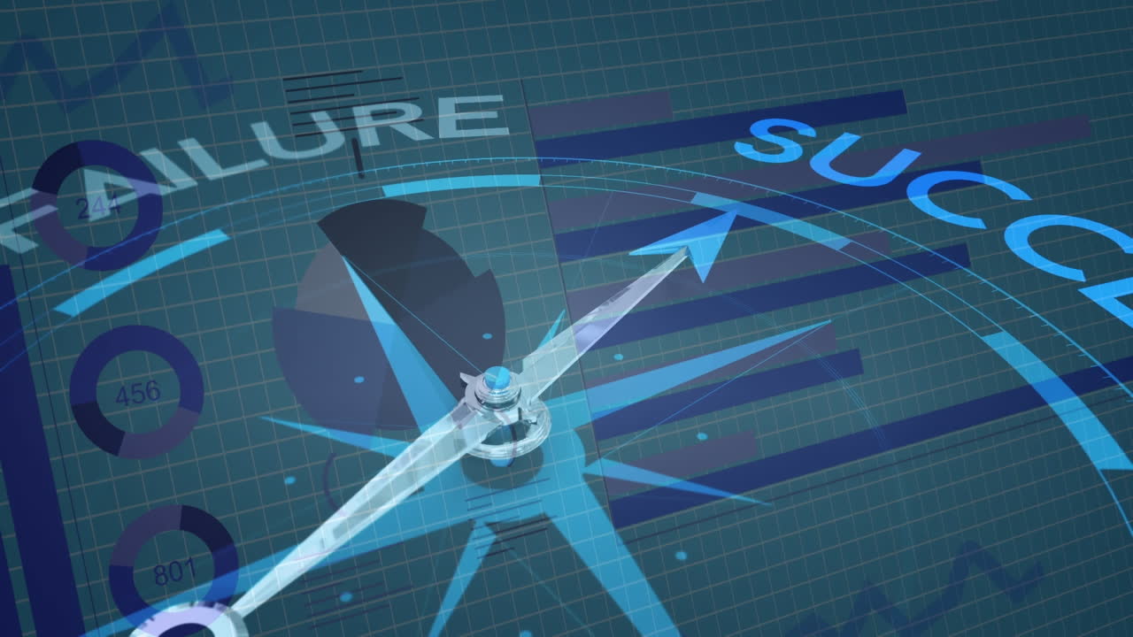 animación de estadísticas y datos, brújula con aguja moviéndose del fracaso al éxito texto