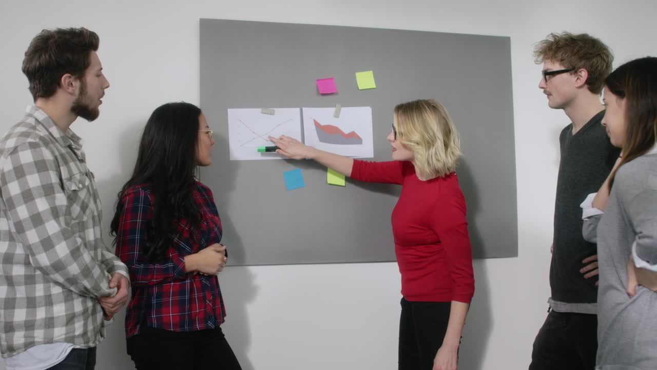 Small group of business people analysing graphs on the wall