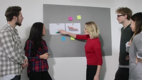 small group of business people analysing graphs on the wall