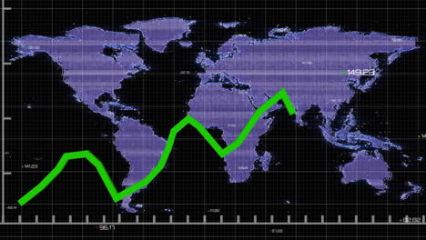 animación de línea de tendencia ascendente verde sobre el mapa del mundo con datos numéricos