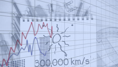 animación del procesamiento de datos financieros sobre fórmulas matemáticas