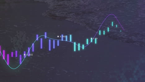 animating financial data chart over ocean waves background