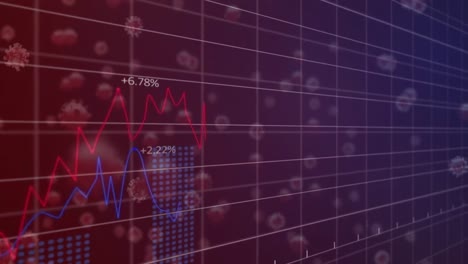 Animation-Der-Statistischen-Datenverarbeitung-Und-Covid-19-Zellen,-Die-Auf-Violettem-Hintergrund-Mit-Farbverlauf-Schweben