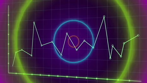 animación de procesamiento de datos y formas circulares de neón en un patrón sin costuras sobre fondo púrpura