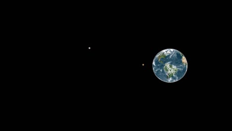 view of the moon and the sun while traveling around the earth, while some stars, earth, moon, sun