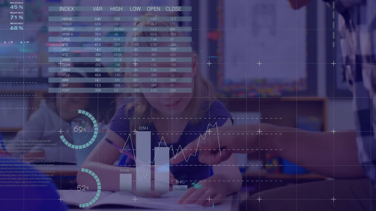 교실에서 다양한 학교 학생들과 함께 백인 교사에 대한 데이터 처리 애니메이션