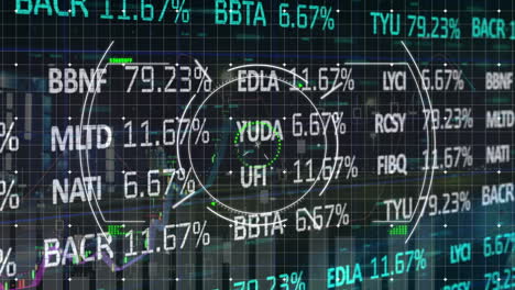 animación de círculos sobre el tablero de negociación y múltiples gráficos contra un fondo negro.