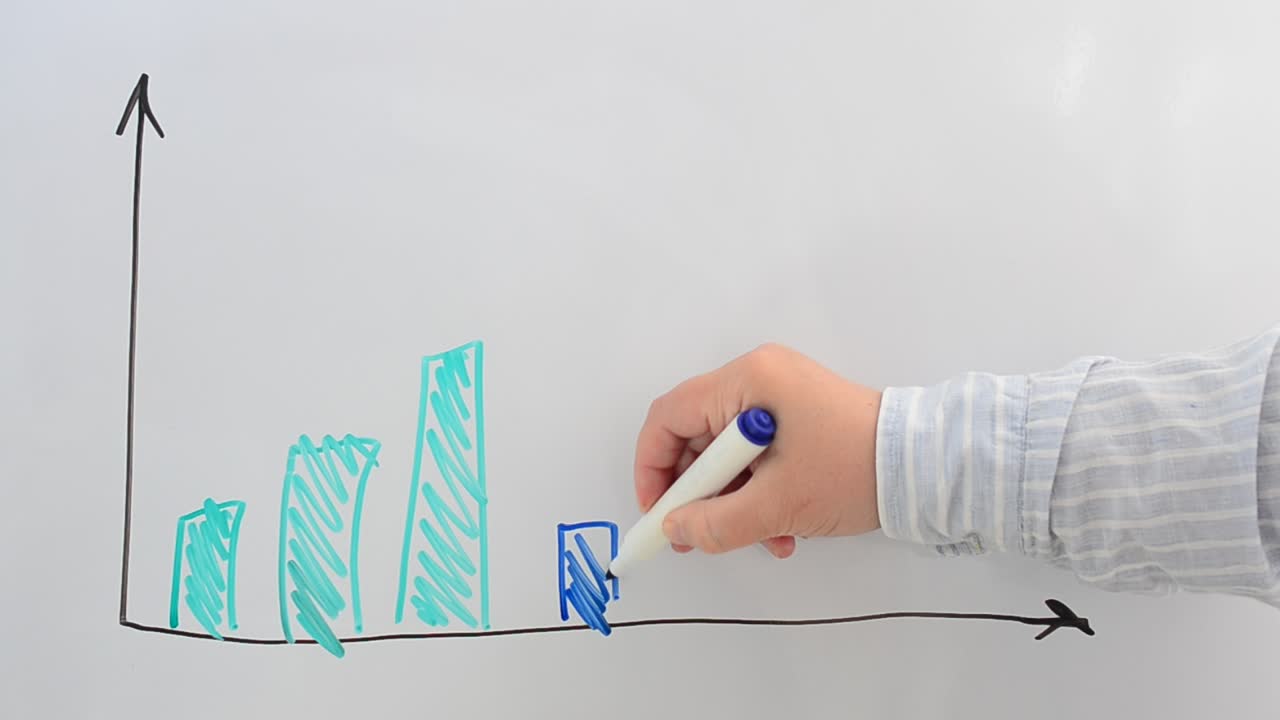 Il programma su una lavagna. Disegniamo un pennarello.