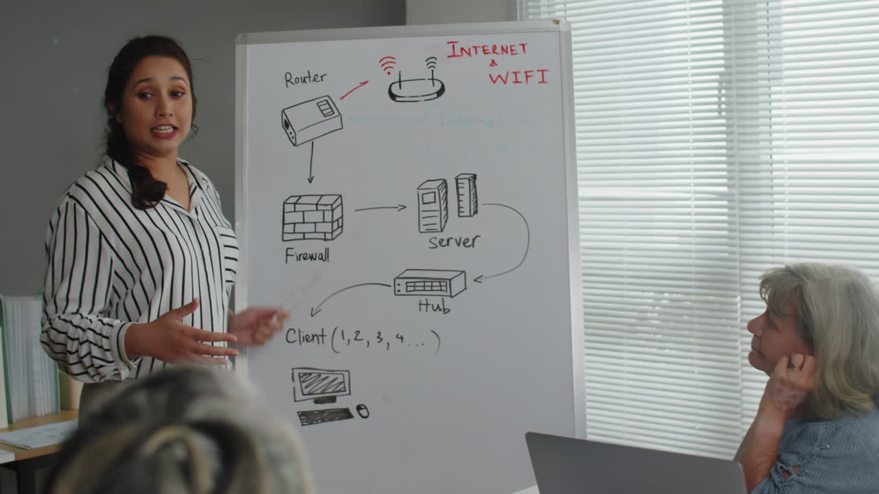 Teacher Giving Lesson about Internet to Group of Aged People