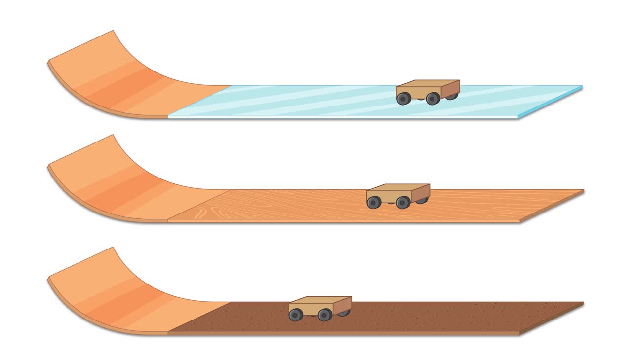 Animation of cars moving on varied surfaces, illustrating friction effects. Features smooth transitions and consistent lighting in a 14-second loop