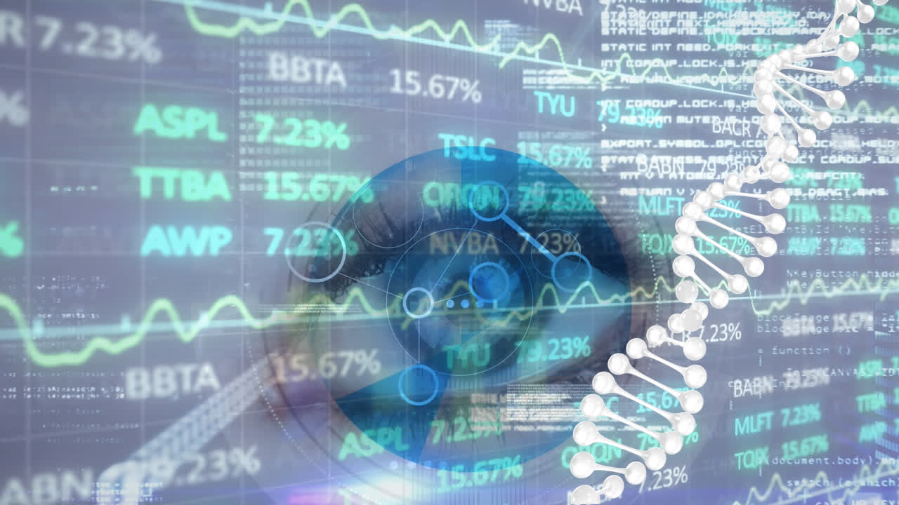 animación del procesamiento de datos y cadena de adn sobre el ojo