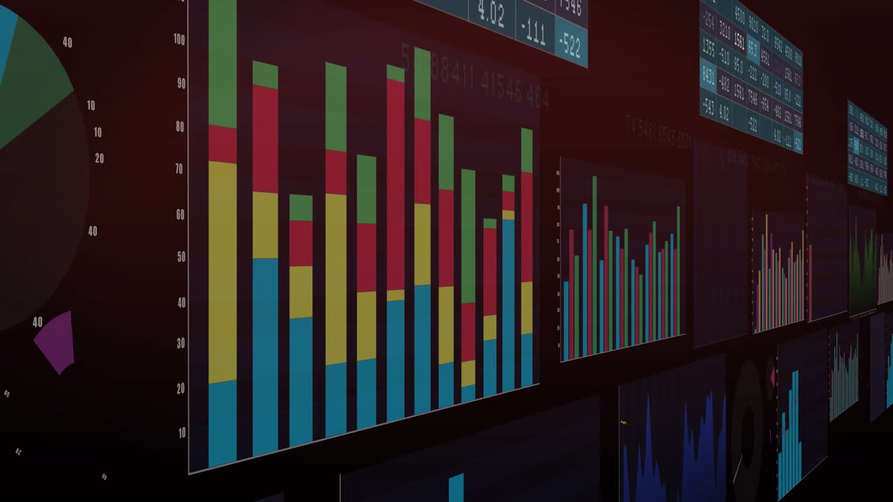 Close stacked bar starting camera panning right along data panels showing chart variety and tickers