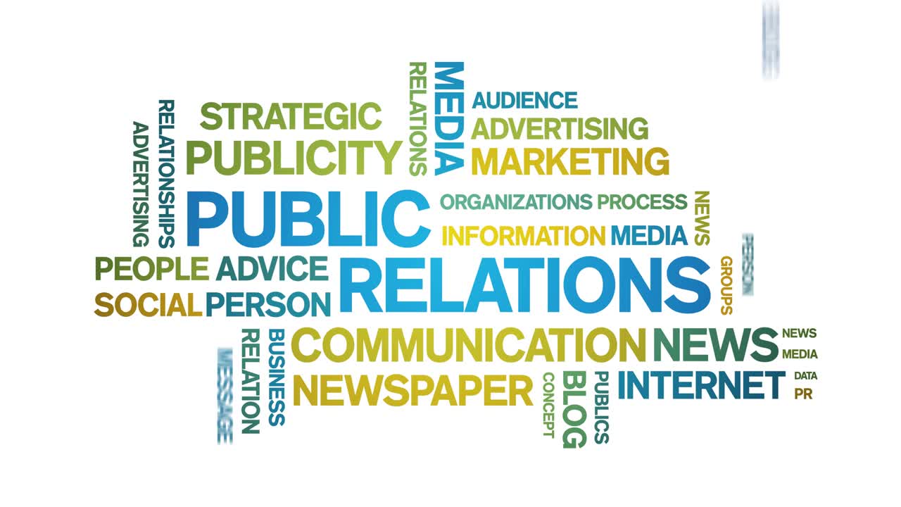 Public Relations Animated Tag Word Cloud,Text Design Animation seamless loop.