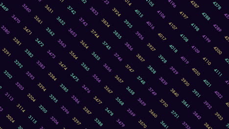 Digital-binary-code-with-random-neon-led-numbers-on-computer-screen