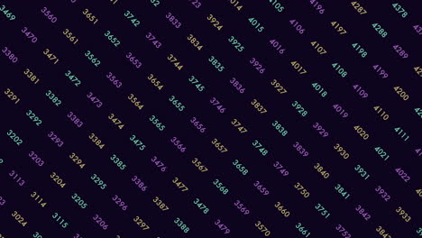 Digital binary code with random neon led numbers on computer screen