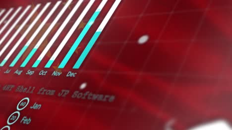 animación del procesamiento de datos estadísticos contra el fondo de la bandera china ondeando