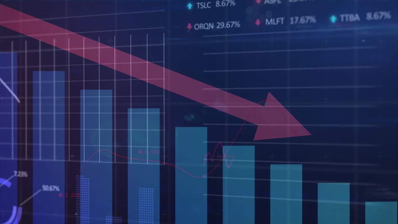 Finance dashboard displaying descending red arrow crossing clear blue bars with magenta line graphs