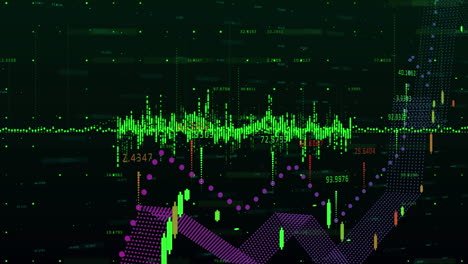 animación del procesamiento de datos financieros