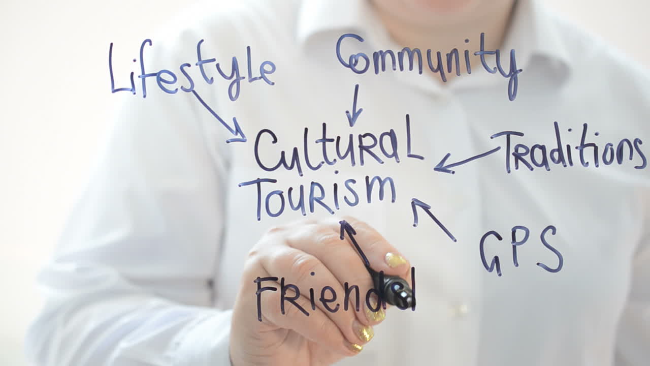 Turismo culturale. Scriviamo con un pennarello