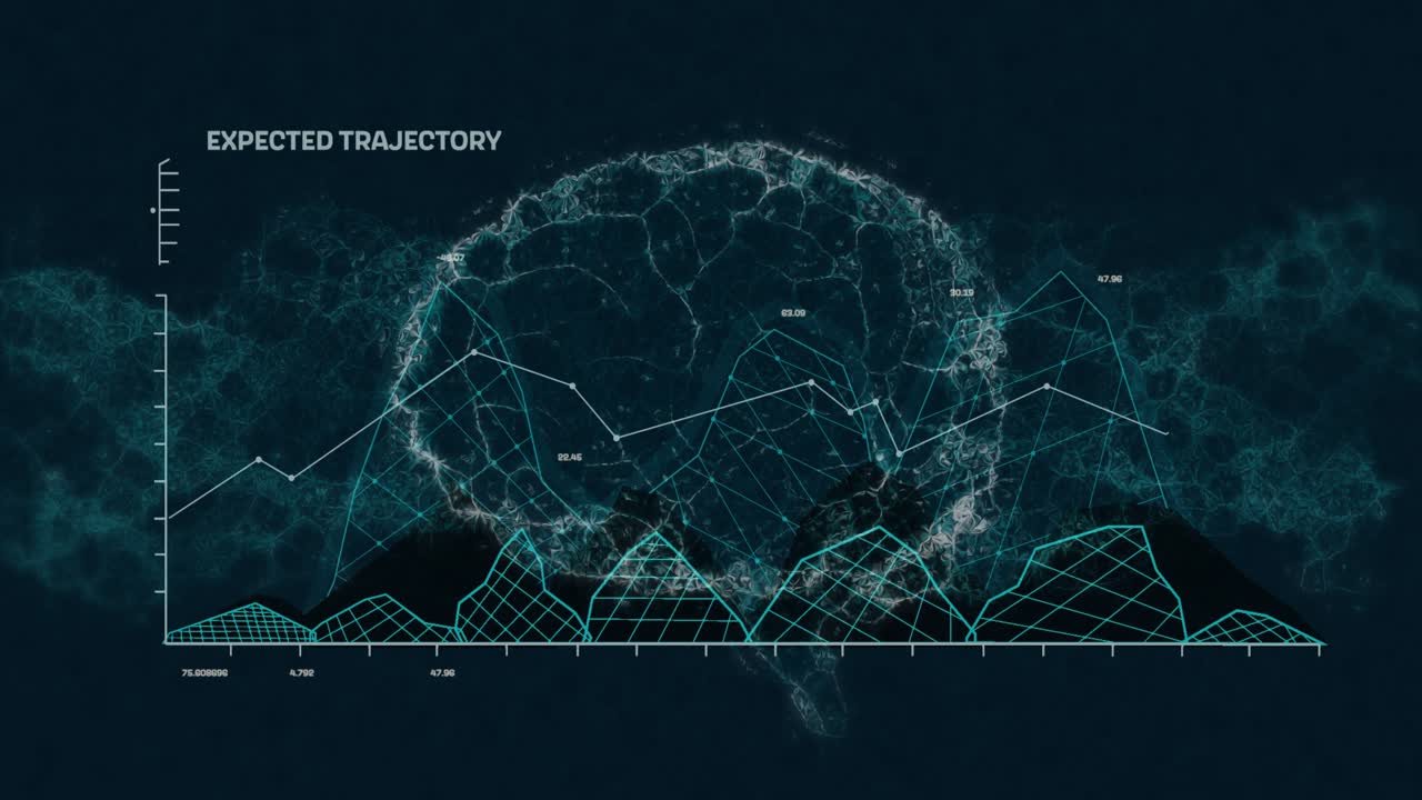 Brain forming from glow, line undulating over rising mountains, labels updating expected trajectory