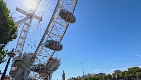 ferris wheel rotating under clear blue sky