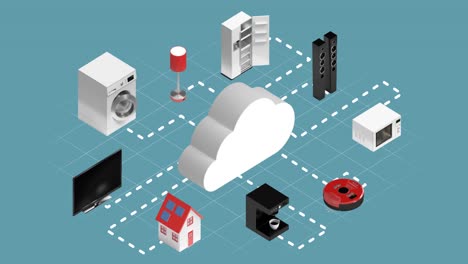 home appliances connecting through cloud computing