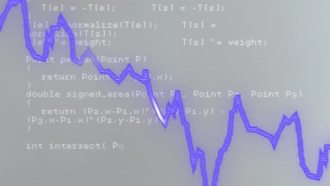 Finanzdiagramme-Und-Codieranimation-über-Mathematische-Formeln-Und-Berechnungen